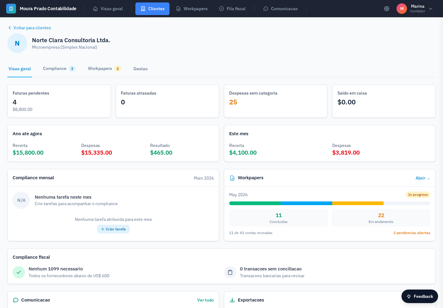 Isafi Accountant Portal - Client Detail View