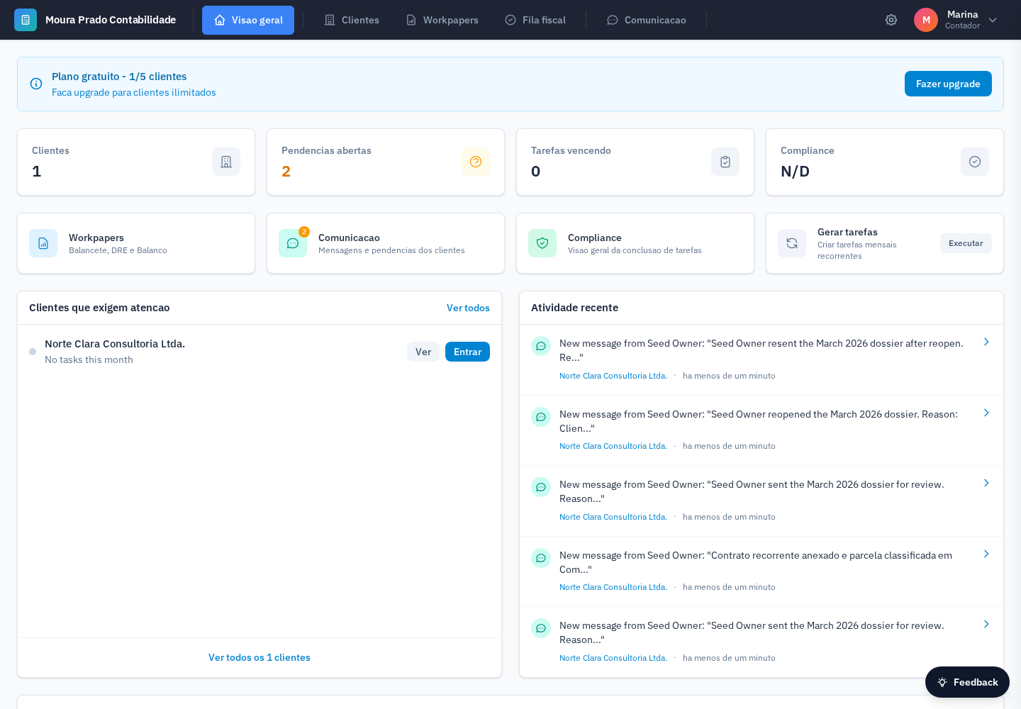 Isafi Accountant Portal Dashboard - manage all clients from one place